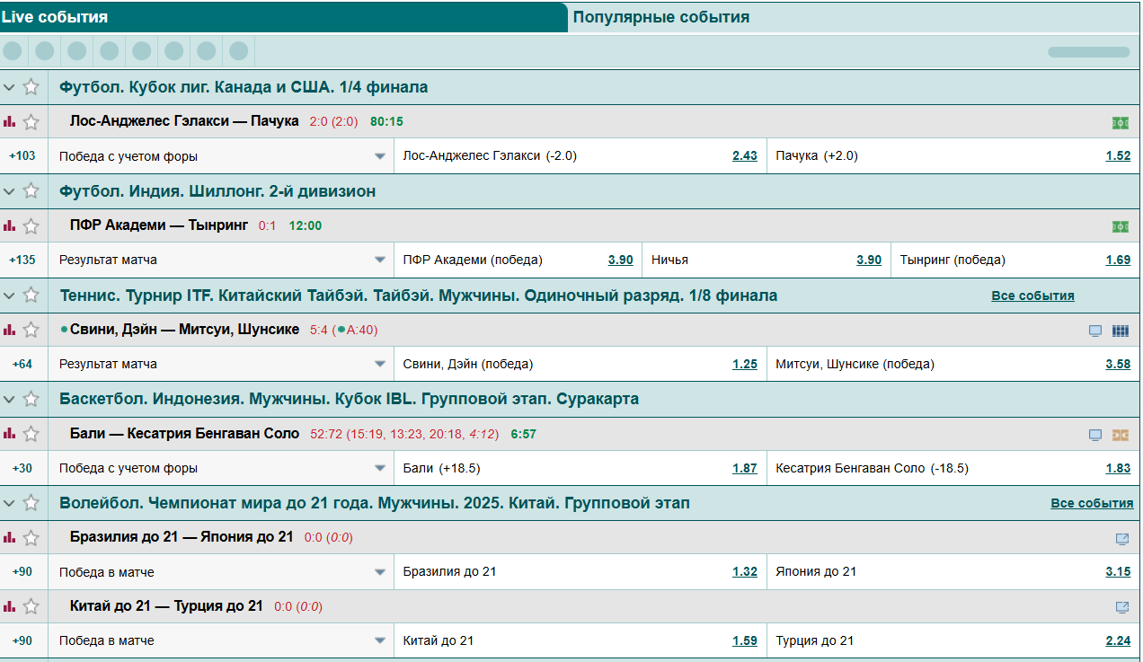 букмекерская контора марафонбет отзывы